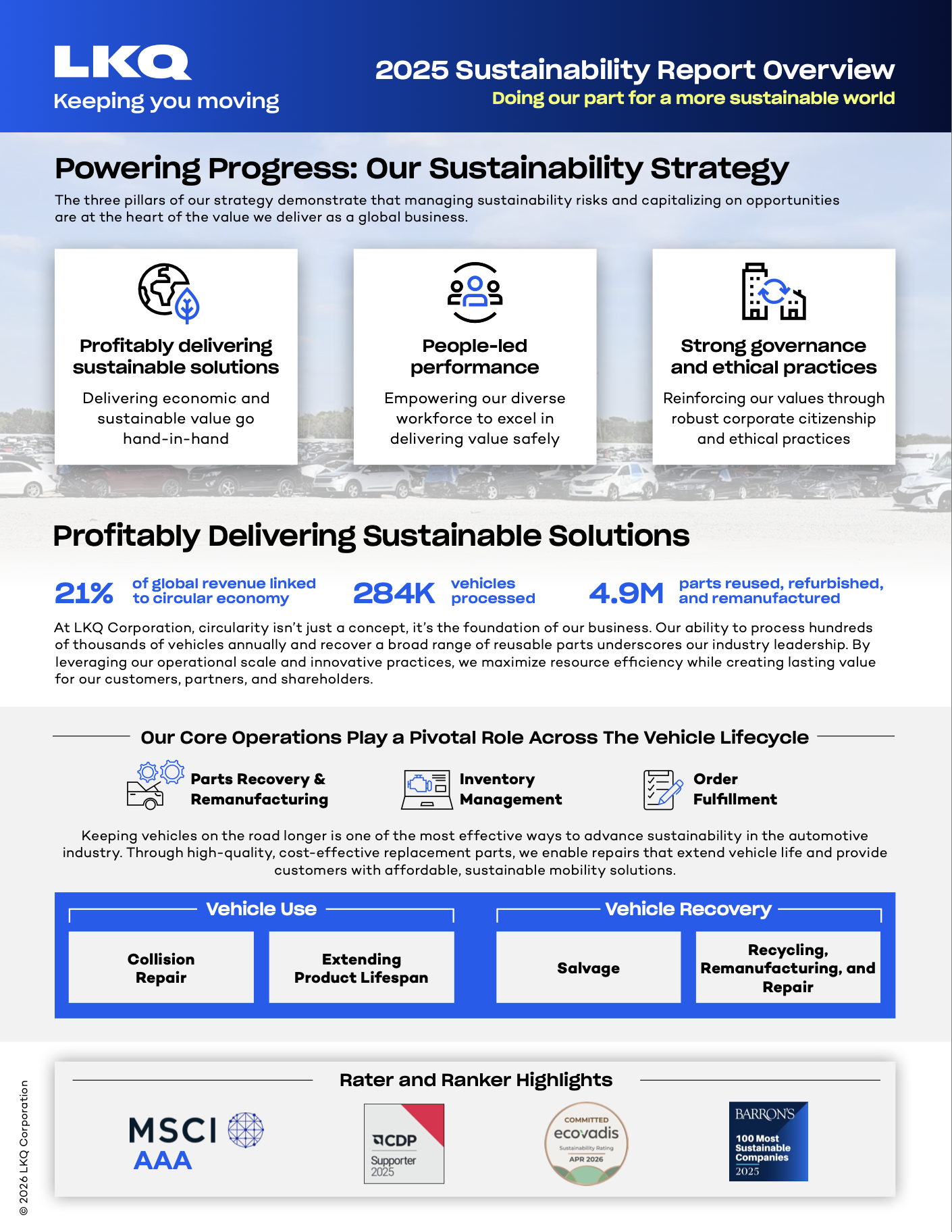 2025 Fact Sheet